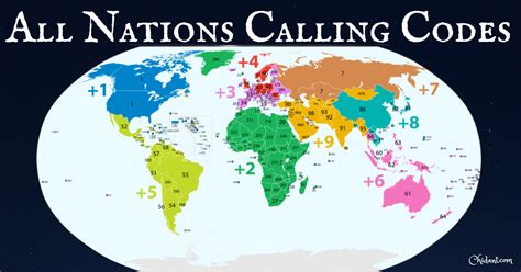 Callingdialing Codes For All 200 Countries Chidant