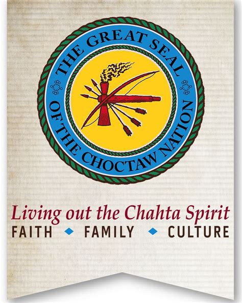 Choctaw Nation Choctaw Indian
