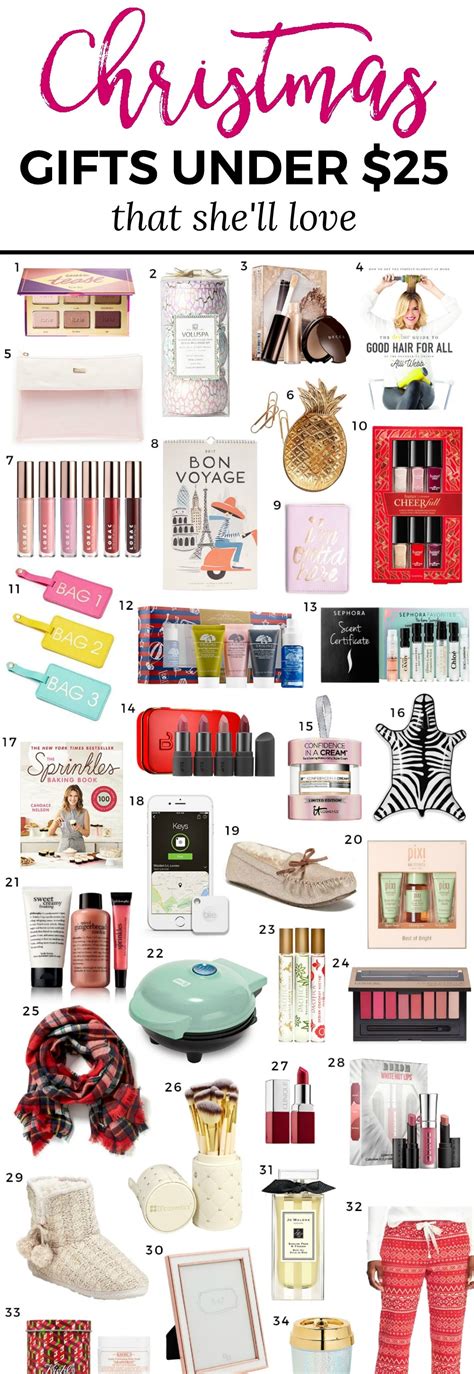 Check out our 25 gifts for her 25th birthday. The Best Christmas Gift Ideas for Women under $25 | Ashley ...