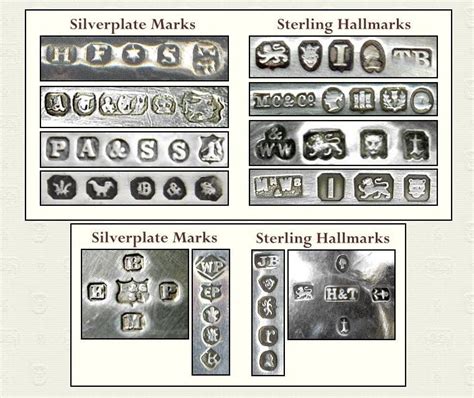 Silver Jewelry Markings Jewelry