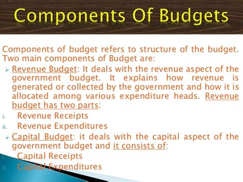 Components Government Budget Project Images Inselmane