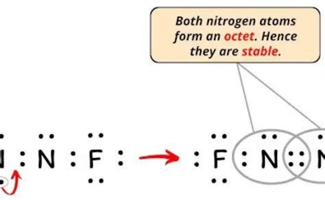 N2f2 Lewis Structure How To Draw The Lewis Structure For N2f2 Otosection