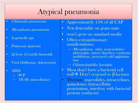 Ppt Pneumonia Powerpoint Presentation Free Download Id2744796