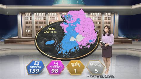 美 대선 투 개표 시작 뉴햄프셔 첫 개표 트럼프 승리 ytn. 선택 4·15 개표상황 전국 지도 / 연합뉴스TV (YonhapnewsTV) - YouTube
