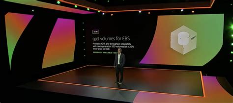 Here are 5 things to know about him. AWS re:Invent 2020: Week One Highlights and Key ...