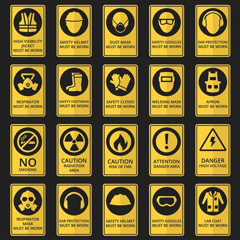 10 Safety Symbols