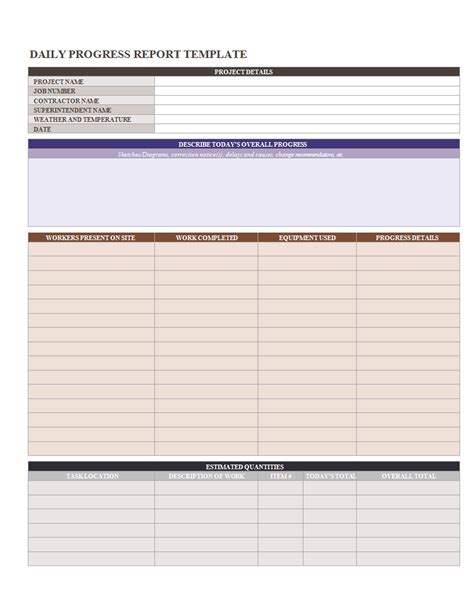 Status Report Template Excel Spreadsheet Templates At