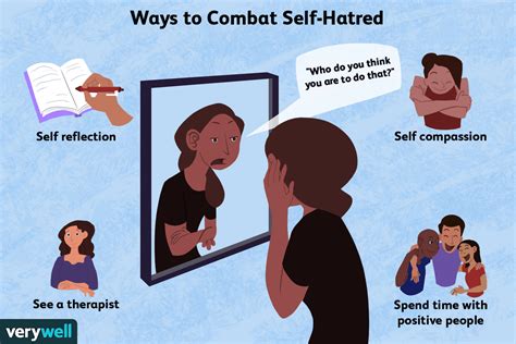 I Hate Myself Ways To Combat Self Hatred