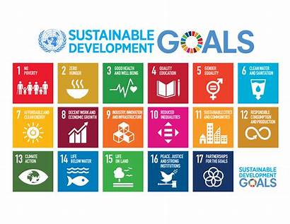 Goals Sustainable Development Svg Wikimedia Commons Wikipedia