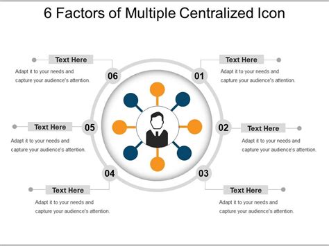 6 Factors Of Multiple Centralized Icon Ppt Example 2018 Powerpoint