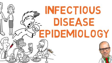Infectious Disease Epidemiology And Transmission Dynamics How