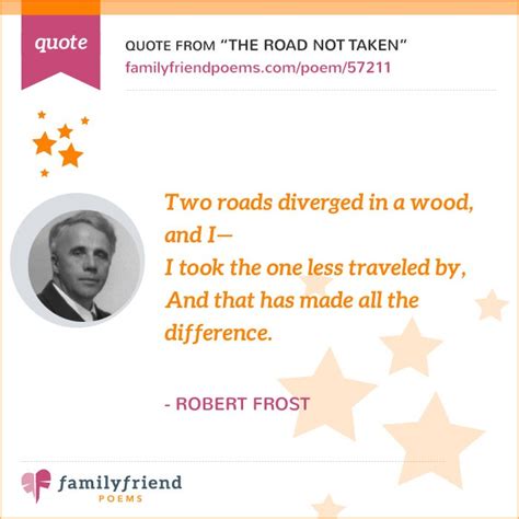 The Road Not Taken By Robert Frost Famous Inspirational Poem