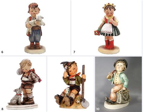 Determine the value of antique hummels miniatures. Inside the Archives: Hummel Figurine Prices