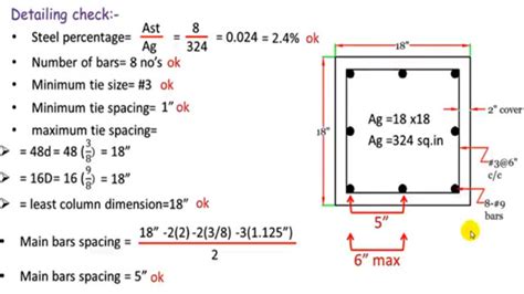 How To Perform Reinforced Concrete Design Of A Square Tie Column