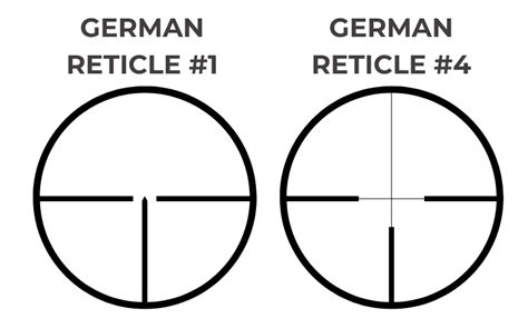 Types Of Scope Reticles What Are The Different Types