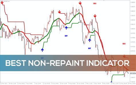 Best Non Repaint Indicator For Mt4 Download Free Indicatorspot