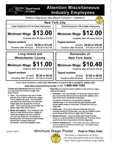 • in 2018, private health insurance coverage continued to be more prevalent than public coverage, covering 67.3 percent of the population and 34.4 percent of the population, respectively. NEW YORK 2018 MINIMUM WAGE POSTER - Long Island Gas Retailers Association