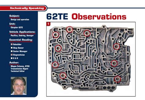 62te Observations Transmission Digest