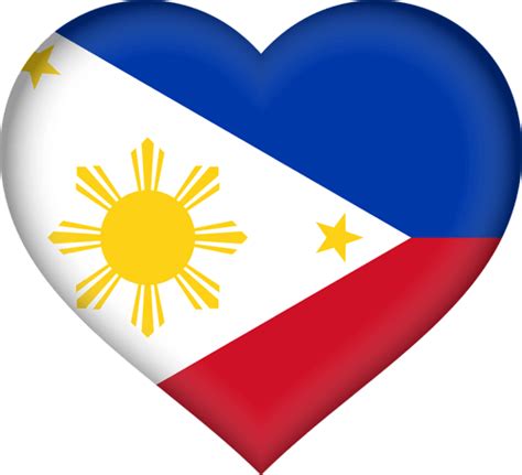 The Philippines Flag Emoji Country Flags