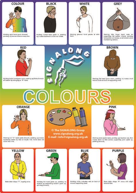 Colours Bsl British Sign Language Funnyspanishlessons Sign