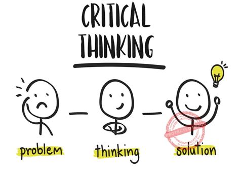 How To Develop Critical Thinking Skills 10 STEPS SmallBusinessify Com