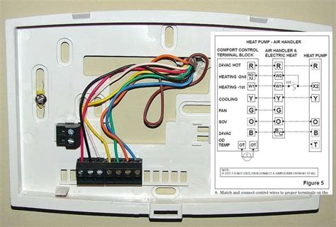 Wiring Diagram For Honeywell Thermostat To A Heat Pumps And Air Conditioning Justin Wiring