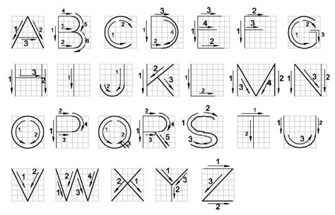 Engineering Drawing Lettering And Numbering