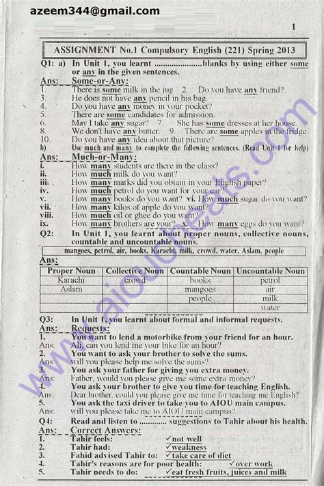 Aiou Free Solved Assignment Of English Code 221 Matric Spring 2013