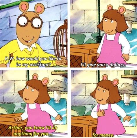 8 Times Dw Read From Arthur Was The Female Role Model Cartoons