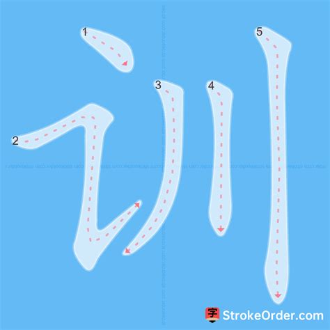 训 Chinese Stroke Order Animation