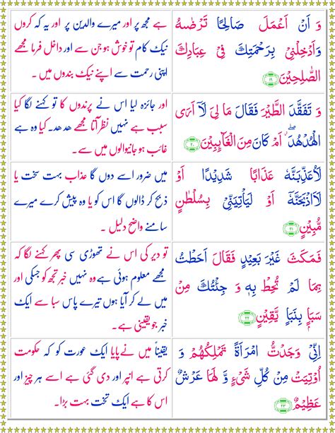 Surah An Namal Urdu Quran O Sunnat