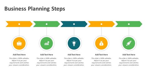 Business Planning Steps Powerpoint Template Ppt Templates