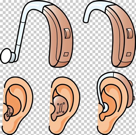 Download High Quality Ear Clip Art Hearing Loss Transparent Png Images