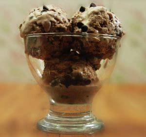 Did you make this recipe?i love hearing how you went with my recipes! Double Chocolate Ice Cream - Low Fat Ice Creams - Without Ice Cream Maker Recipe Video by ...