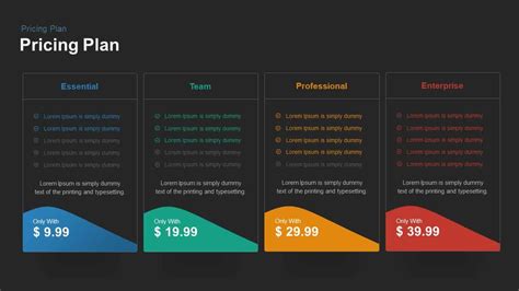 4 Pricing Plan Template For Powerpoint And Keynote Presentation