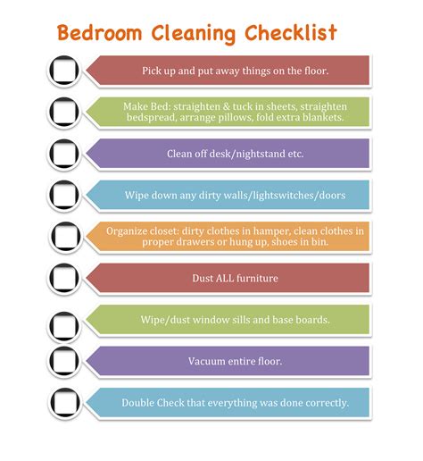 What should i do if my family is doing construction and a lot of their stuff is in my bedroom? Mommily Ever After | Bedroom cleaning checklist, Clean ...