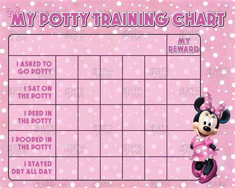 Free Printable Kids Potty Chart Potty Training Sticker