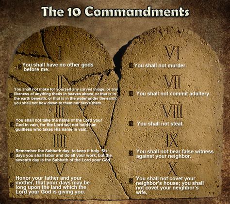 Are The 10 Commandments Still Important For Today