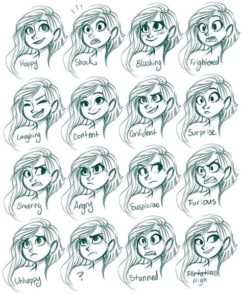Anime Expressions Google Search Drawing Face Expressions Cartoon Faces Expressions Drawing