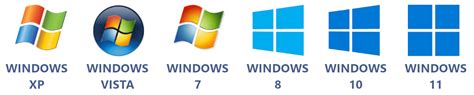 Perbedaan Windows 32bit Dan 64bit Yang Pasti Belum Kamu Ketahui