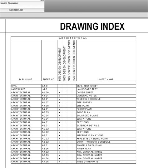 18 Aia Standard Architectural Drawing List  Ite