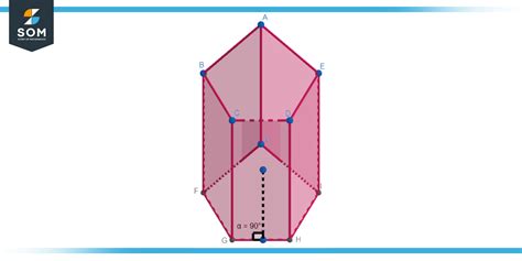 Pentagonal Prism Definition Geometry And Applications