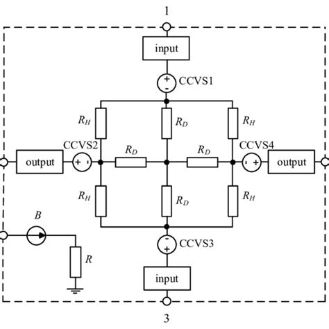 Pdf Verilog A Based Compact Model Of The Silicon Hall Element