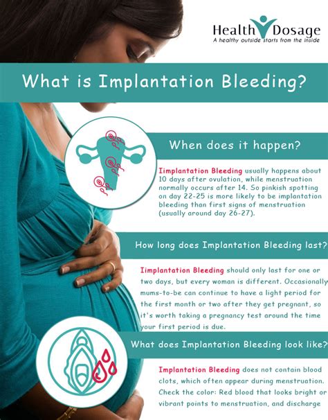 Differences Between The Symptoms Of Implantation Blee