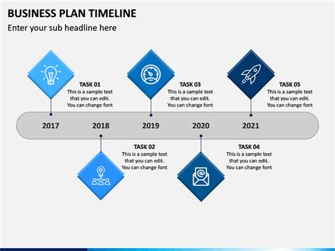 Business Plan Timeline Business Planning Business Powerpoint