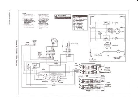 Schematic And Wiring Diagram