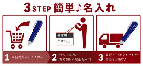 2020年6月1日より八王子市のスーパー銭湯「八王子温泉 やすらぎの湯」が長期休業中。 施設の老朽化に加え、新型コロナウィルスによる影響の為、営業再開の見込みが立たず長期休業することになりました。 2019年12月27日：東久留米市の「おふろの王様 東久留米店」が閉店しました。 名入れギフト専門店きざむ 楽天スーパーセール2020年12月