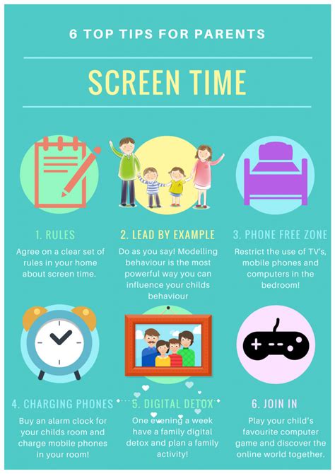 Setting screen time usage limits. Screen Time Advice for Parents