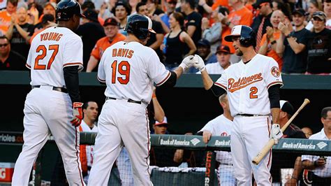The Orioles Hope For A Reboot With Re Opening Day