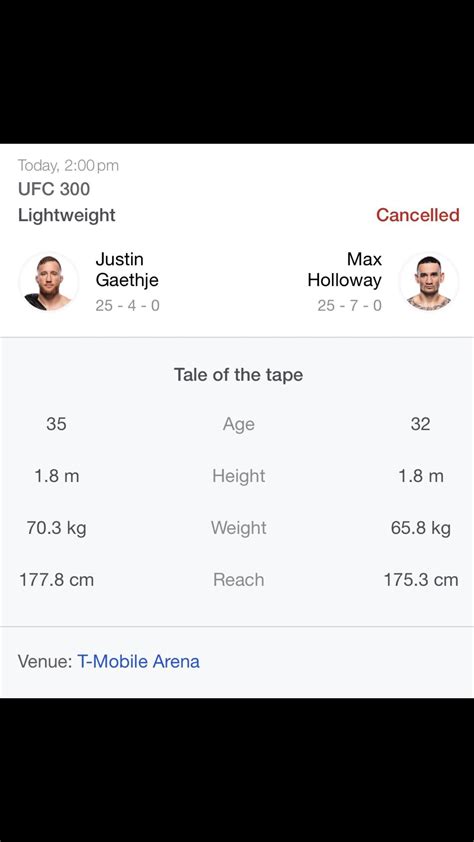 Gaethje vs Holloway Cancelled! : r/mmamemes